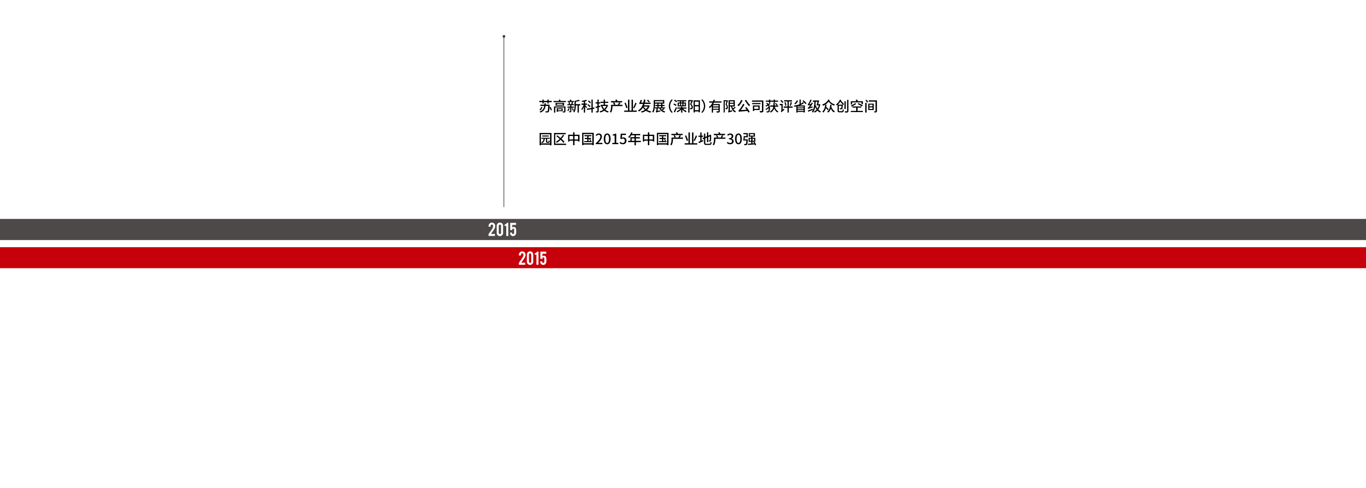 2015